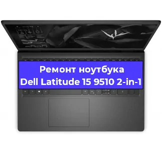 Чистка от пыли и замена термопасты на ноутбуке Dell Latitude 15 9510 2-in-1 в Краснодаре